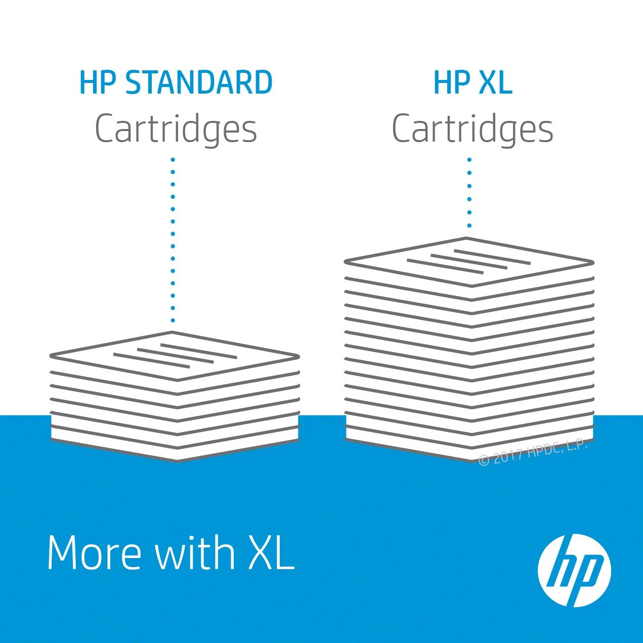 Hewlett Packard (HP) HP 303 juodo rašalo kasetė