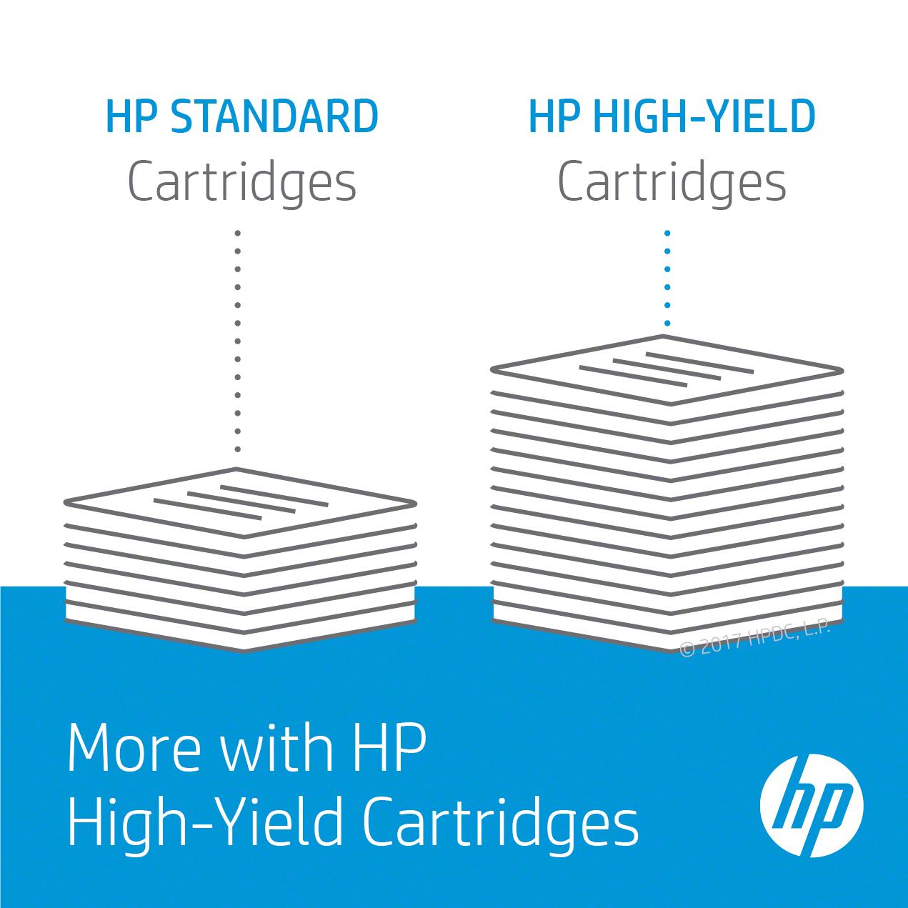 „Hewlett Packard“ (HP) HP 305X 2 didelės talpos juodos originalios „LaserJet“ tonerio kasetės (4000 puslapių viena kasetė)