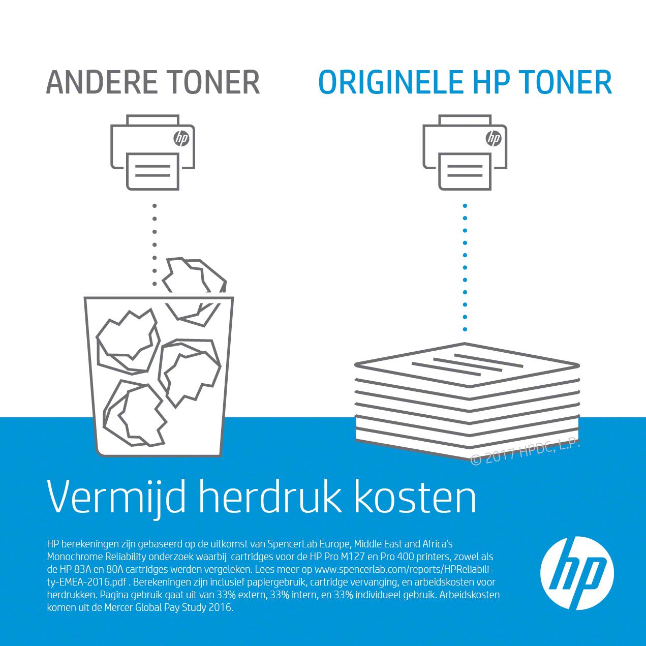 Hewlett Packard (HP) HP Toneris Juodas 55X, skirtas P3015 LaserJet Dvigubas paketas (12 500 puslapių)