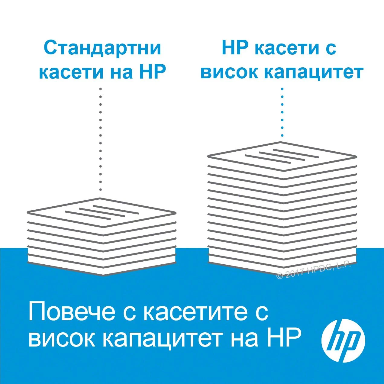 Hewlett Packard (HP) HP No.56A (CF256A), juoda kasetė