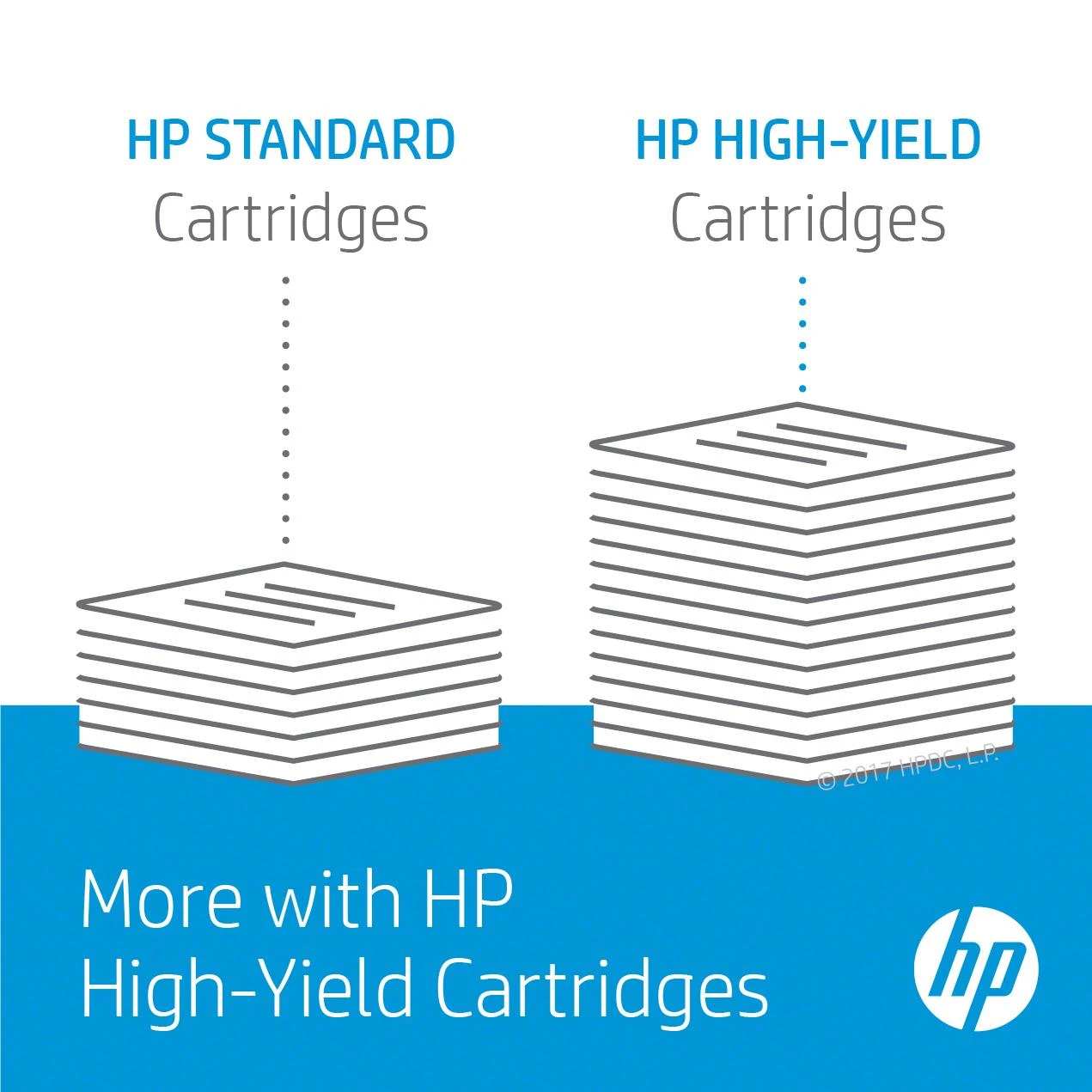 Hewlett Packard (HP) HP Toneris Juodas 80X, skirtas LaserJet Pro 400 MFP M425 Spausdintuvas Series (2x6.900 puslapių)