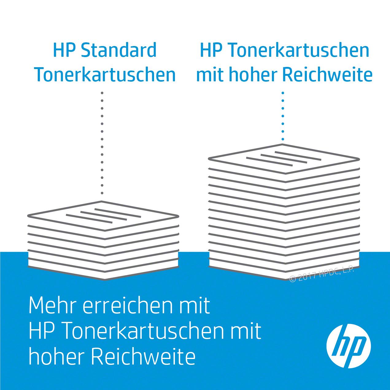 Hewlett Packard (HP) HP Fuser (Q3931-67941) (Alt: RM1-3244-000CN, CB458A) (Q3931-67915) (Q3931-67927)