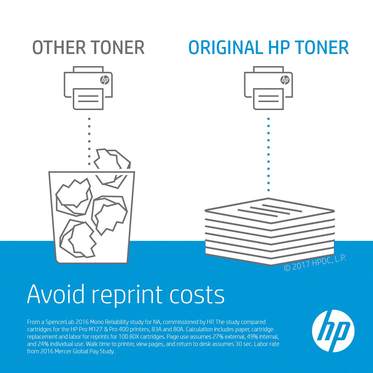 Hewlett Packard (HP) HP Color LaserJet 3600 Toneris Geltona (4.000 pages)