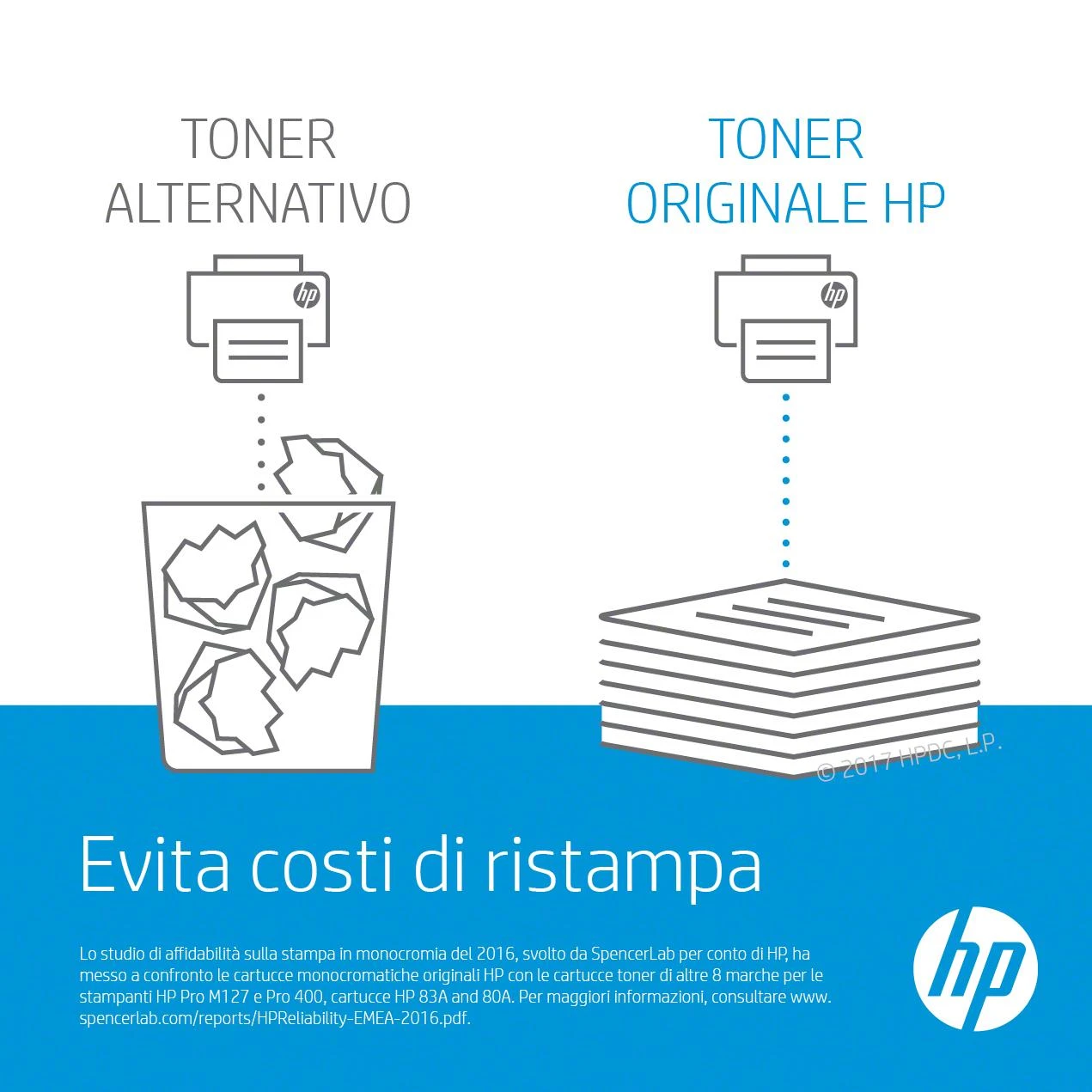 Hewlett Packard (HP) HP CE250XD No.504A Dual Pack Juodas Cartridge (CE250XD) EOL
