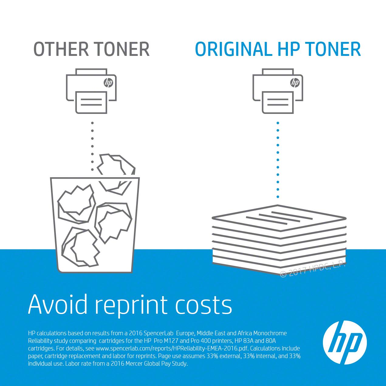Hewlett Packard (HP) HP 826A for CLJ Enterprise M855 series Toneris Juodas (29.000 pages)