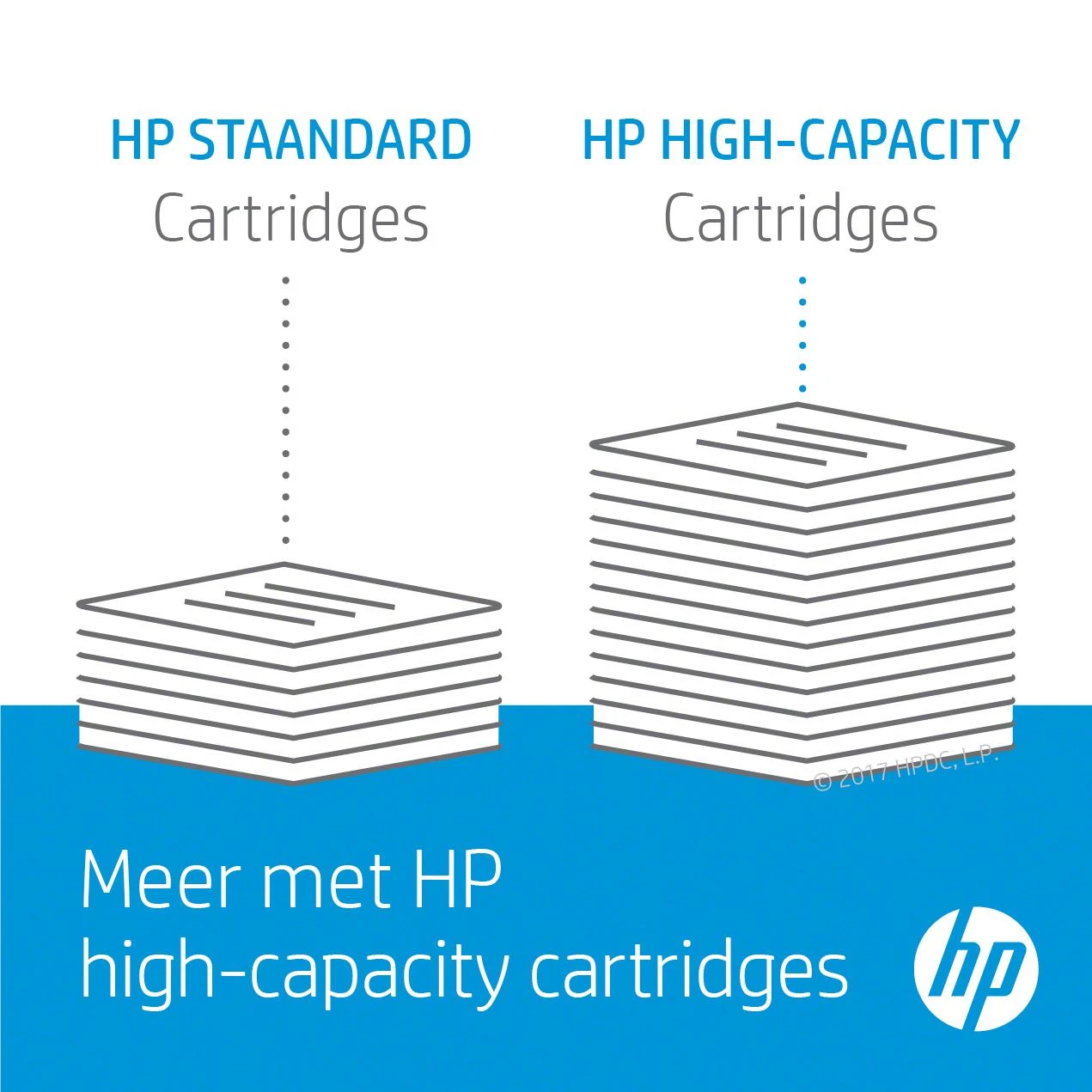 Hewlett Packard (HP) HP no.827A Geltona LaserJet Toneris Cartridge (32.000pages)
