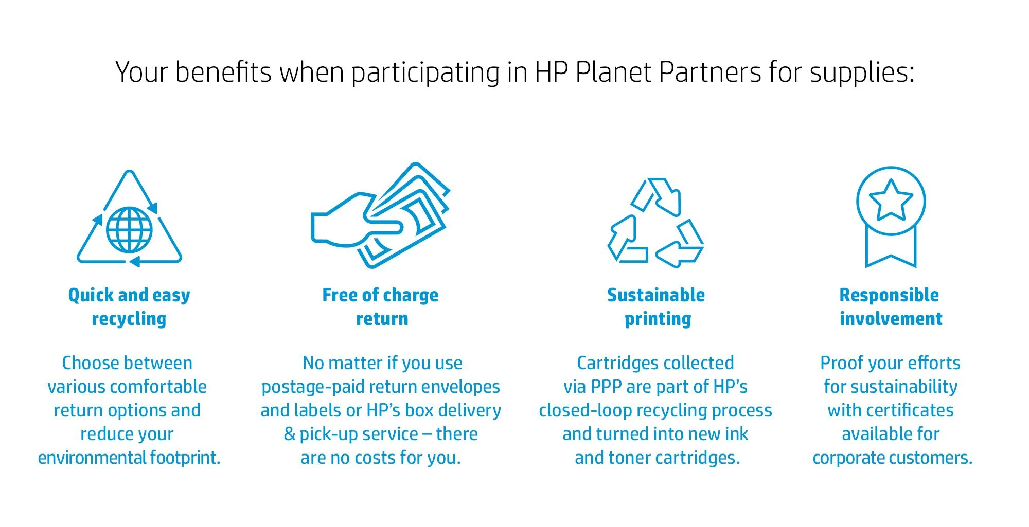 Hewlett Packard (HP) HP CR672A fotopopierius Blizgus
