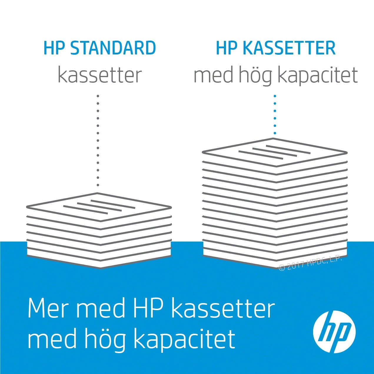 Hewlett Packard (HP) Tonerio Kasetė - HP 656X Didelės Talpos Magenta 9800-23700 Puslapių