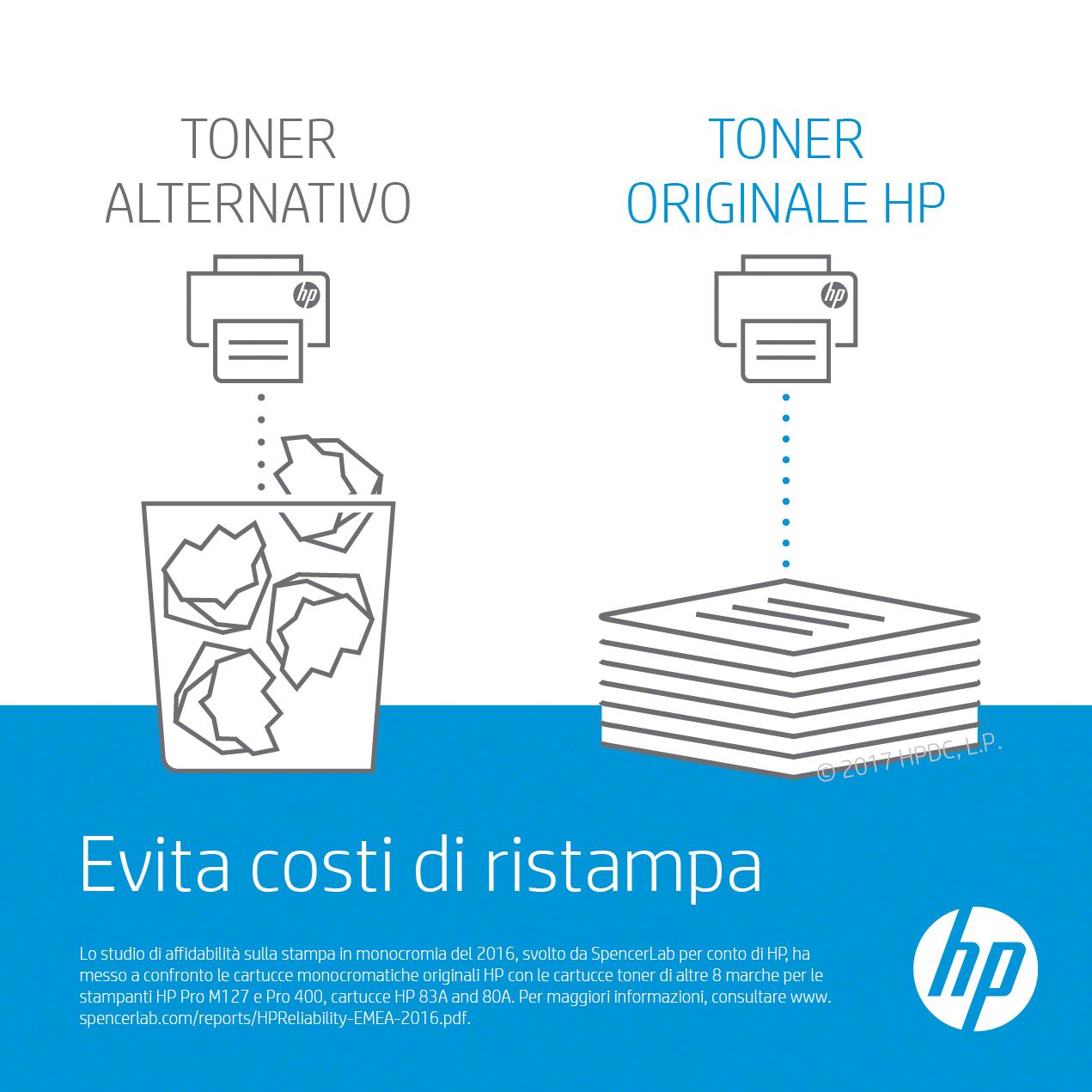Hewlett Packard (HP) HP toneris, juodas, „Ultraprecise LJ4300“