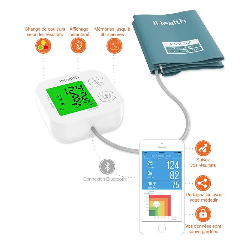 Kraujospūdžio matuoklis iHealth | Trasa | KN-550BT | Baltas/Mėlyna | Kraujospūdžio (sistolinio ir diastolinio) apskaičiavimas, Širdies susitraukimų dažnio skaičiavimas | 4 | Belaidis Bluetooth ryšys | Automatinis | Svoris 438 g
