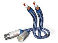 „InAkustik“ akustinis „Premium“ garso kabelis XLR - XLR 0,75 m 00405007