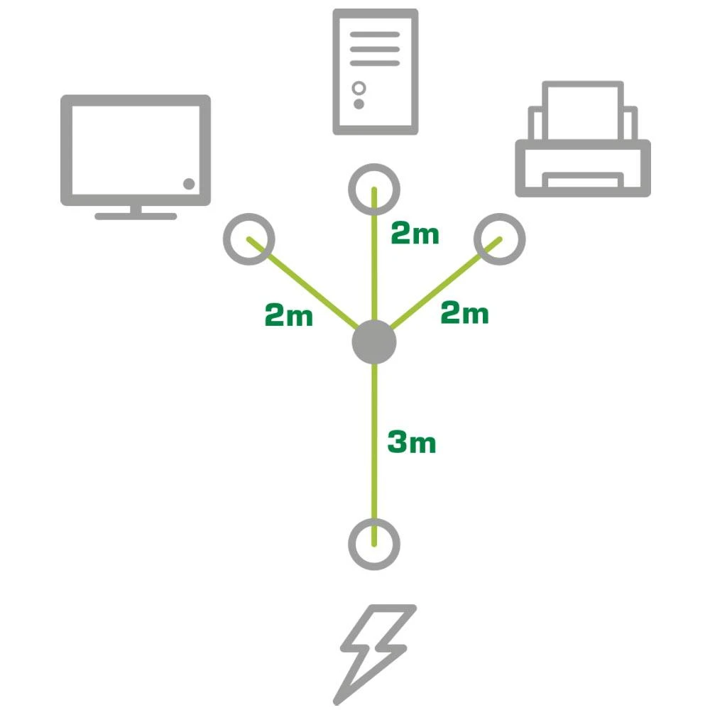 InLine maitinimo laidas Dobilo lapo maitinimo laidas nešiojamam kompiuteriui Y-Power 1x F tipo kištukas prie IEC kištuko 3x juoda 5m