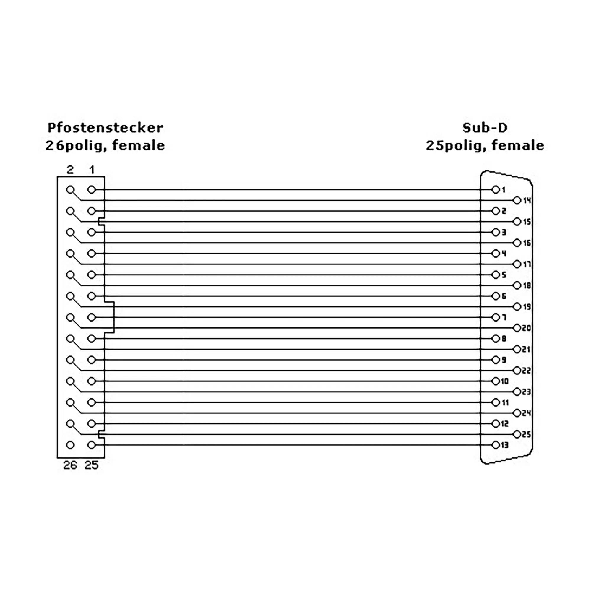 InLine silkė LPT1 DB25 patelė 50cm (33225A)