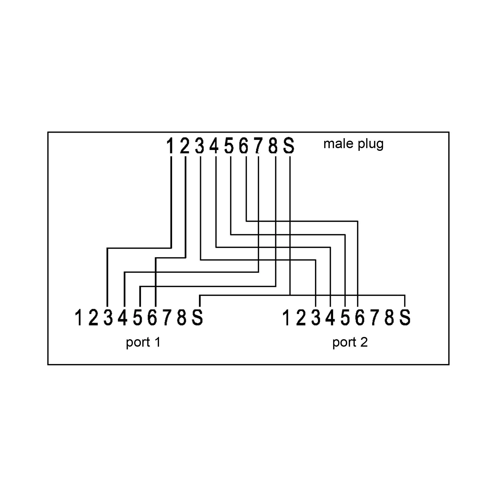 InLine ISDN prievado dvigubinimas, RJ45 vyriškas iki 2x RJ45 moteriškas (69932A)