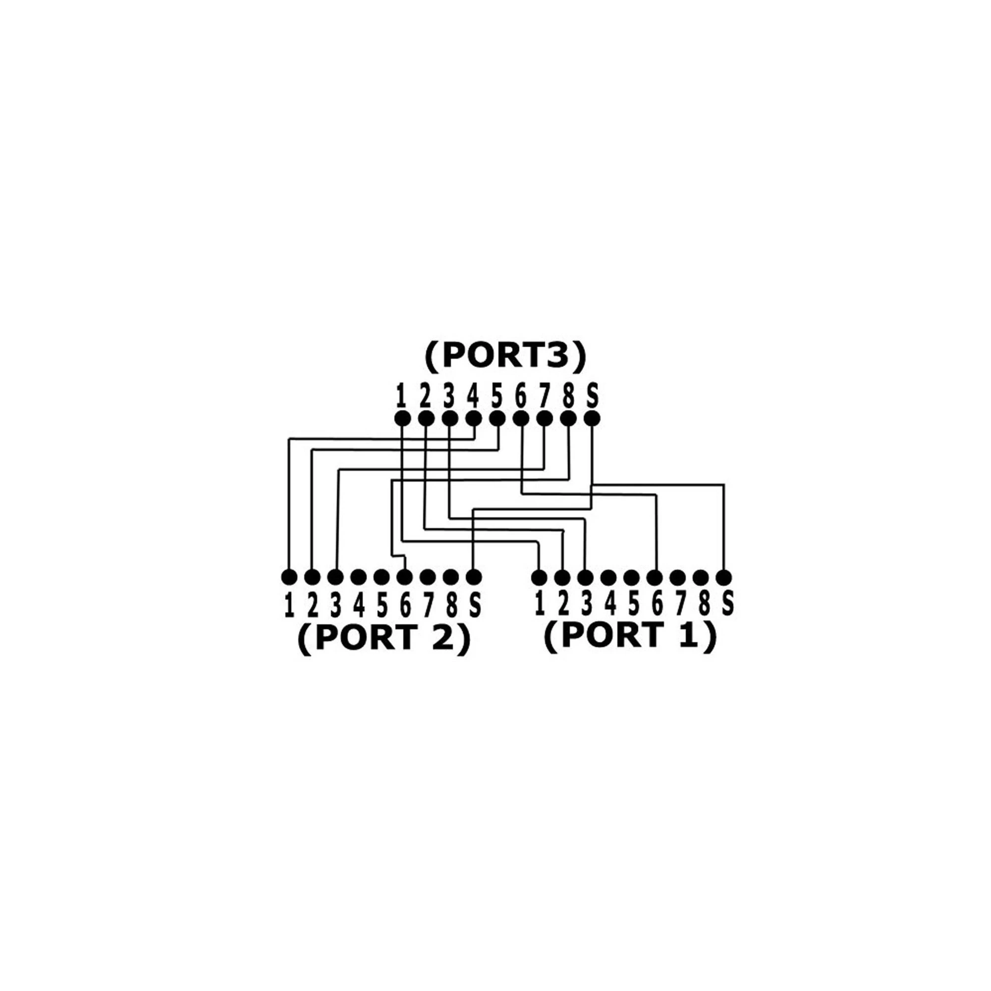 InLine T- Adapteris Splitter, Cat.5e, RJ45 8P8C (69995)