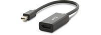 Adapteris AV LMP DisplayPort Mini – HDMI adapteris (LMP-MH-A-4K)