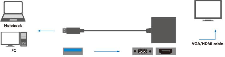 LOGILINK UA0234 LOGILINK – USB 3.0 adapteris VGA / HDMI