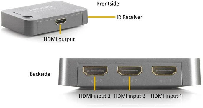 Marmitek Connect 310 UHD HDMI