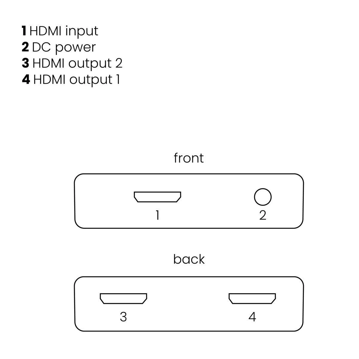 Marmitek Split 312 UHD HDMI 2x HDMI
