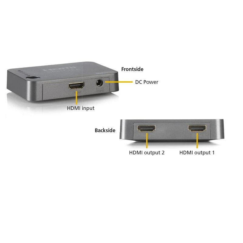 Marmitek Split 312 UHD HDMI 2x HDMI
