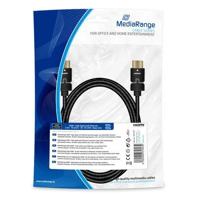 Kabelis MediaRange HDMI - HDMI 2m juoda (MRCS197)