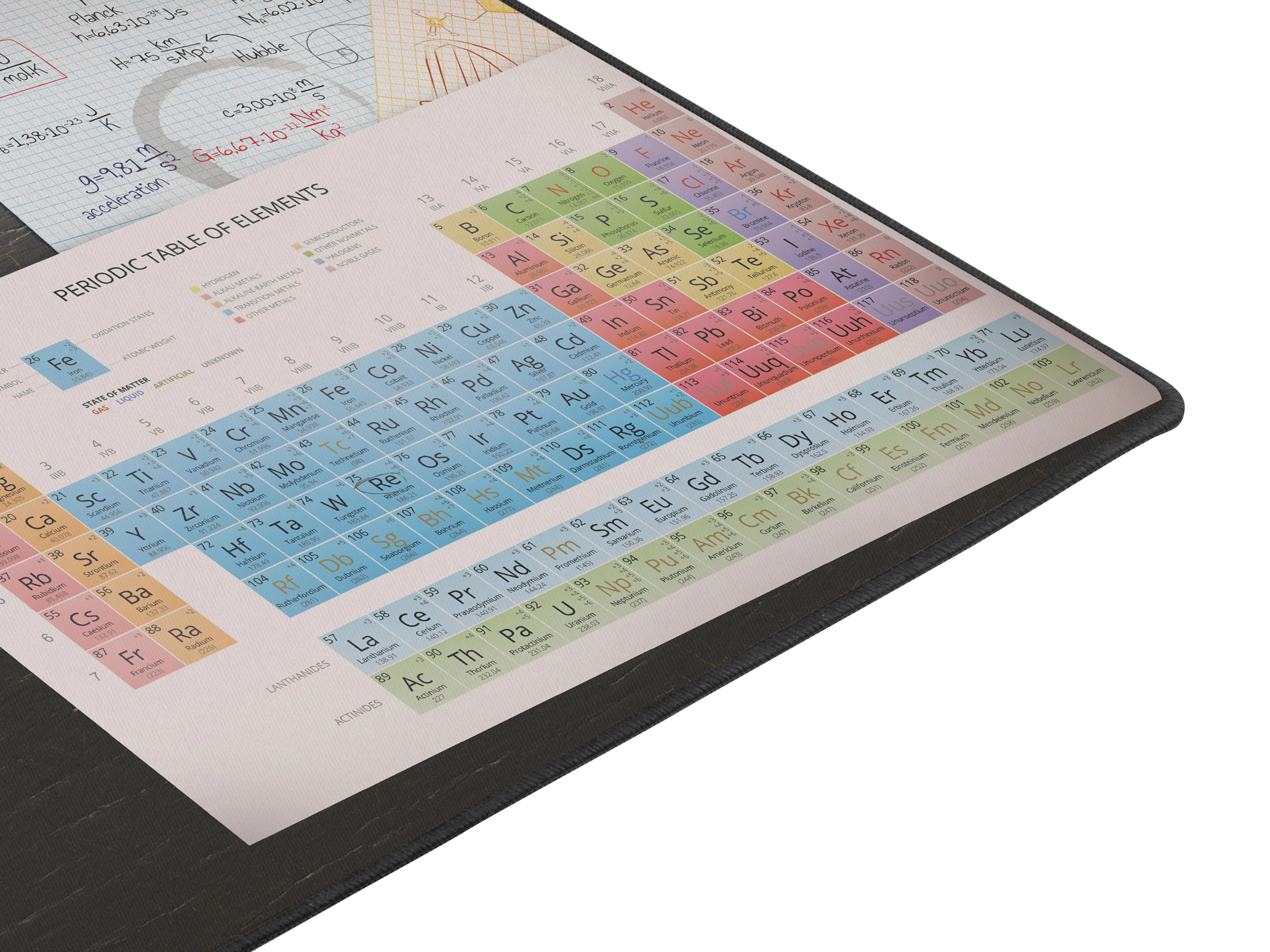 NATEC NPO-1456 Pelės kilimėlis SCIENCE Maxi 800x400mm