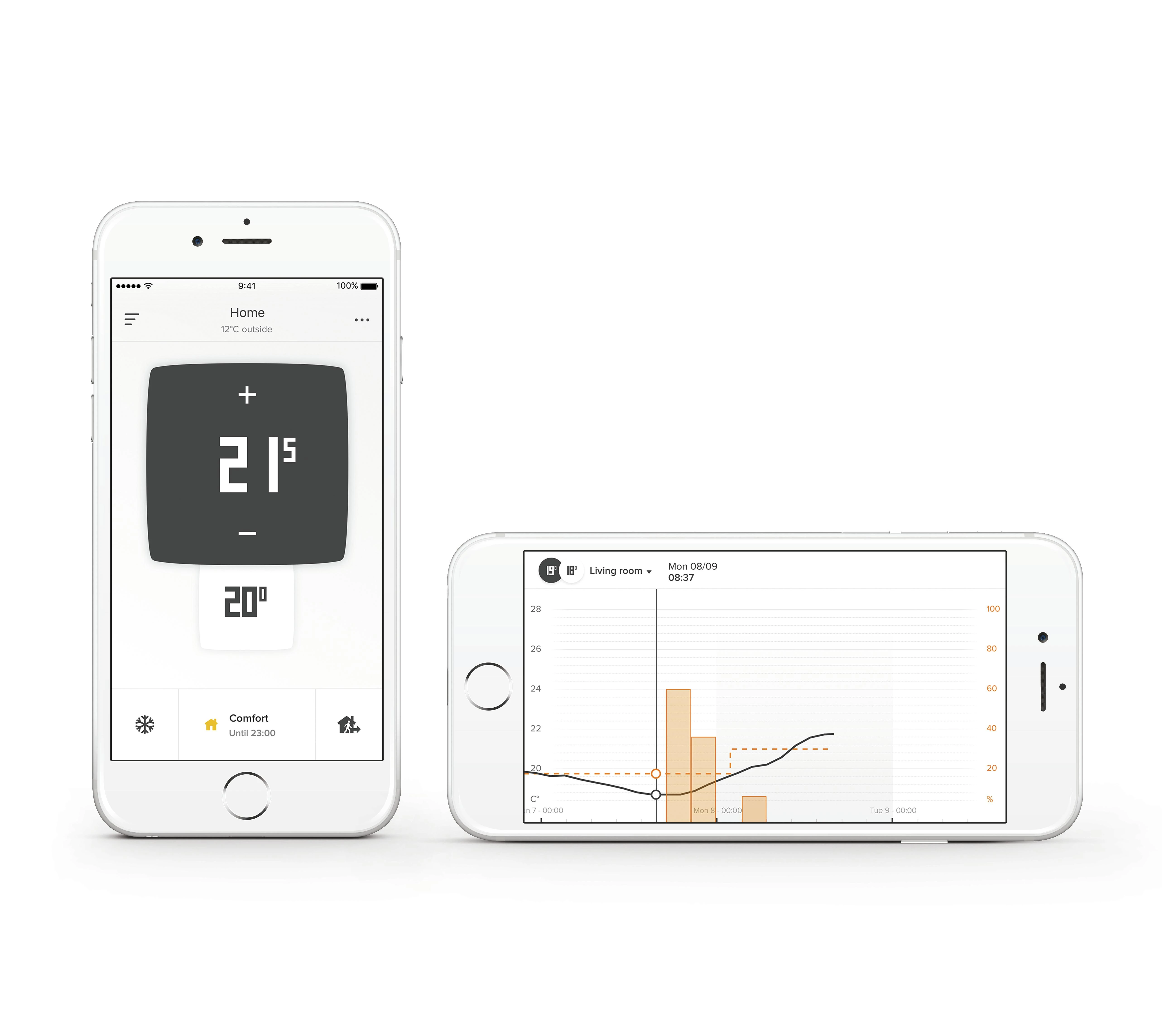 Netatmo išmanusis termostatas