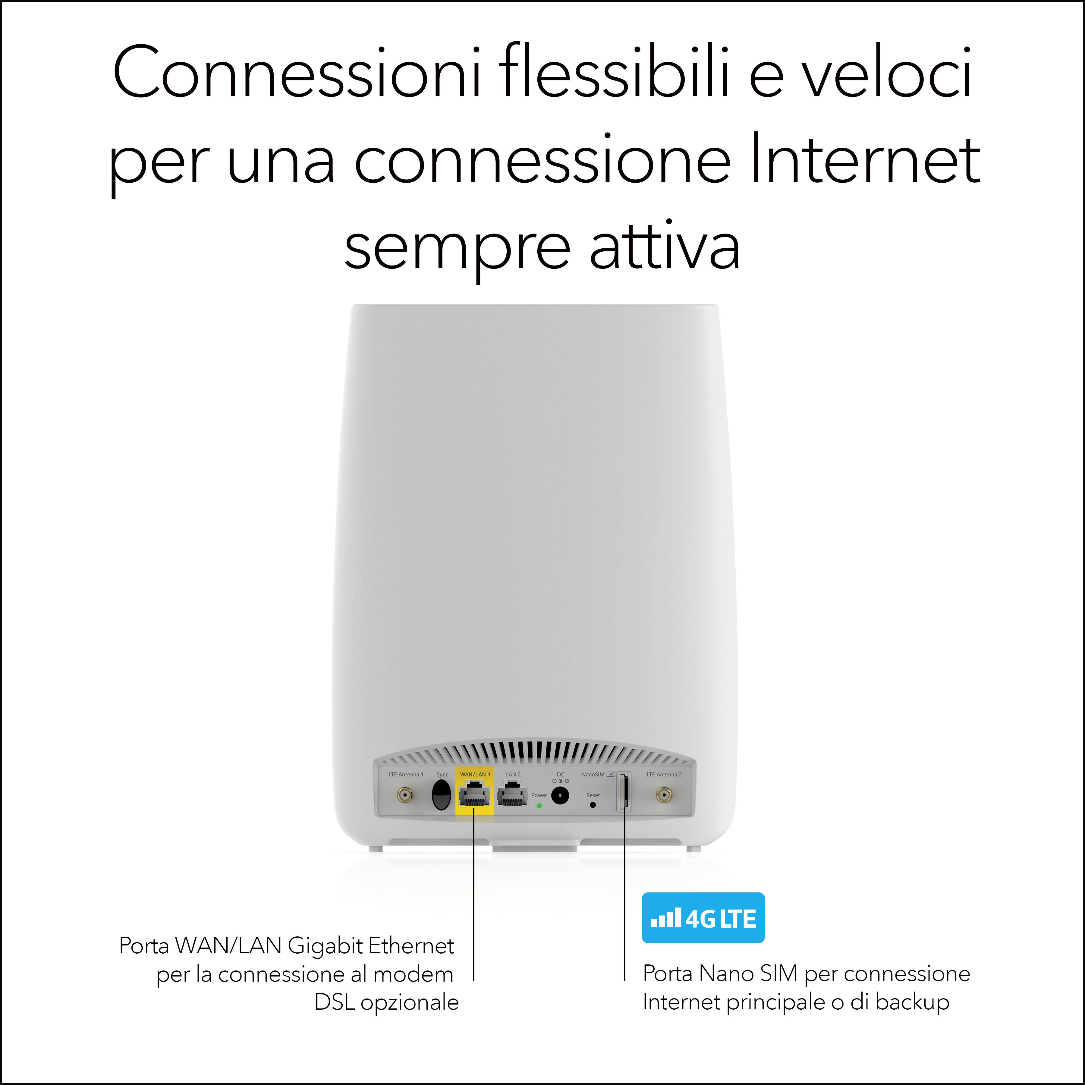 Netgear WLAN-Maršrutizatorius WLANRouter LBR20 (LBR20-100EUS) (LBR20100EUS)
