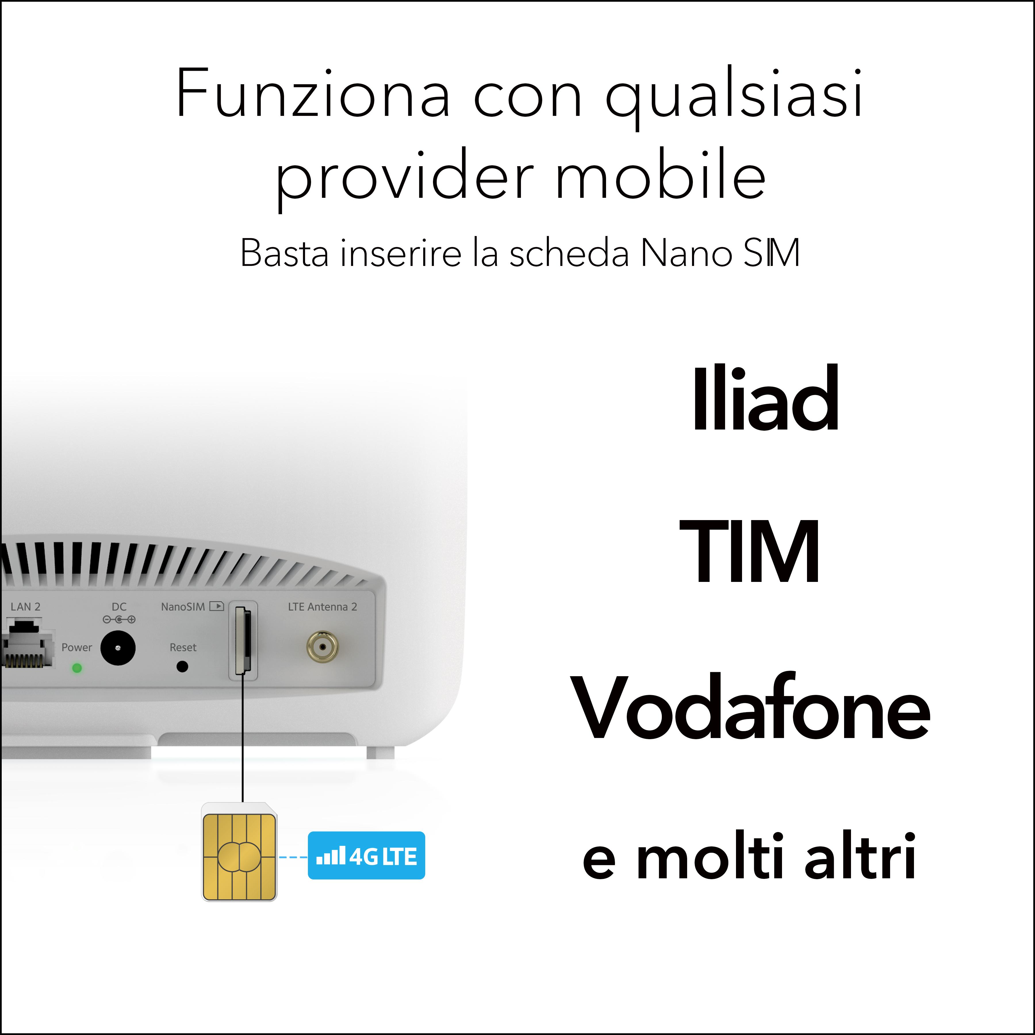 Netgear WLAN-Maršrutizatorius WLANRouter LBR20 (LBR20-100EUS) (LBR20100EUS)