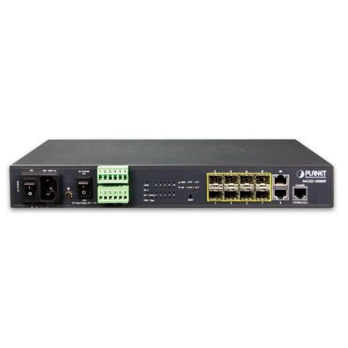 Šakotuvas Switch Planet MGSD-10080F