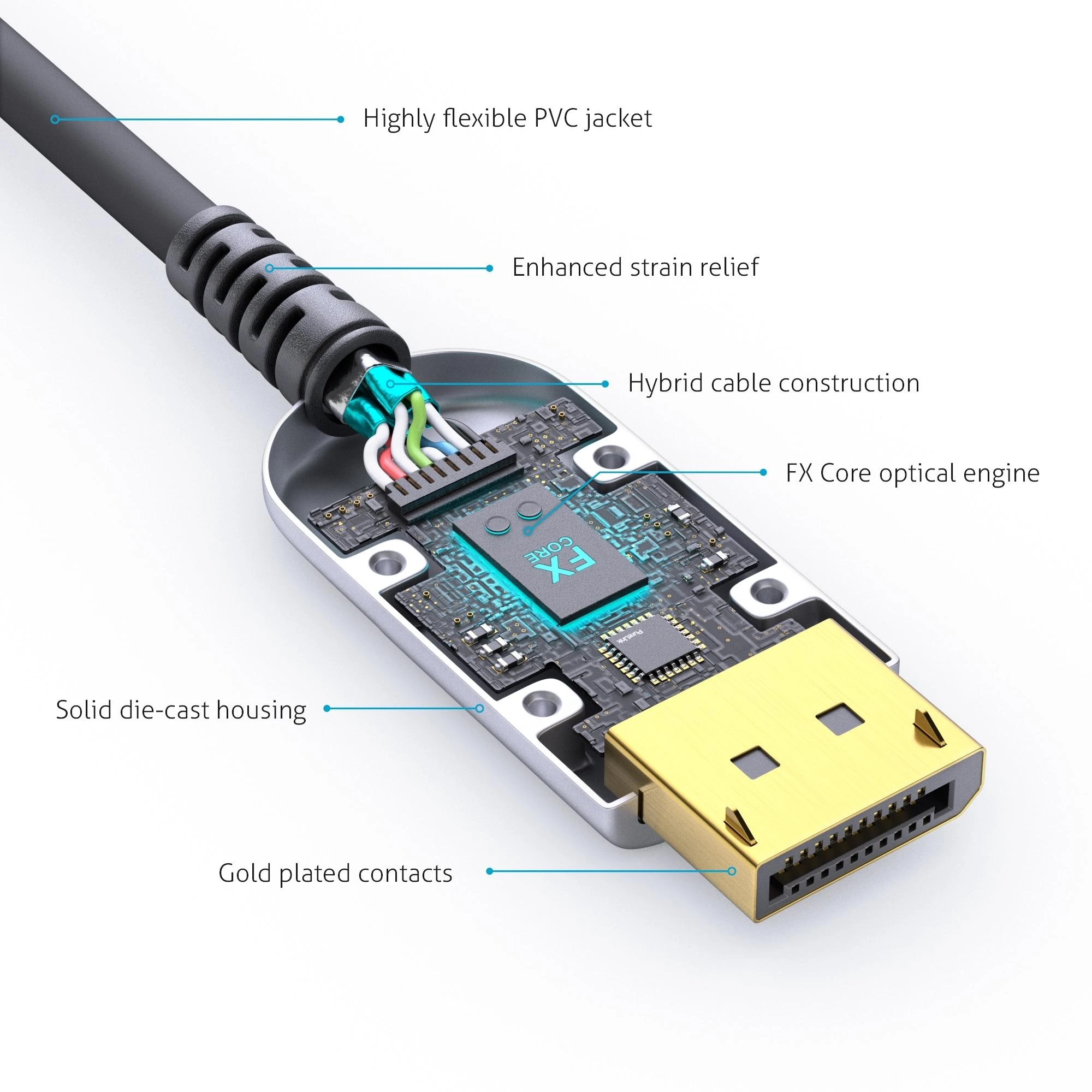 DisplayPort optinio kabelio sandara ir vidiniai komponentai