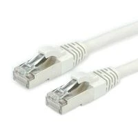 Roline ROLINE S/FTP Cable Cat7 w. RJ45. LSOH. Pilkas. 5.0m