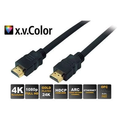 HDMI laidas su auksuotomis jungtimis ir 4K palaikymu