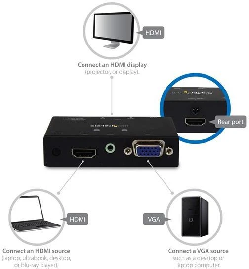 StarTech VS221VGA2HD adapterio veikimo schema