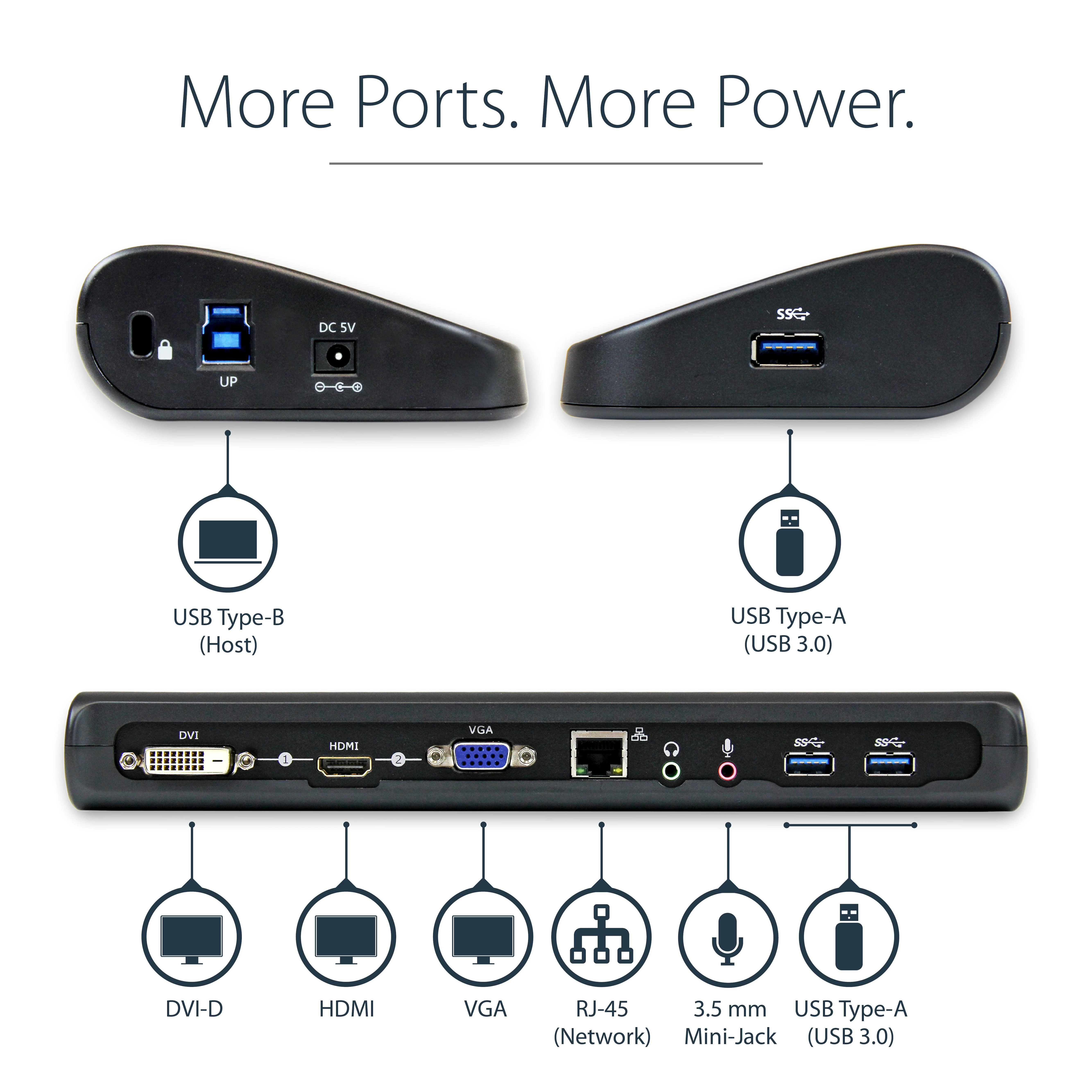 „StarTech Dual Video Dock“ USB 3.0 stotis / replikatorius (USB3SDOCKHDV)