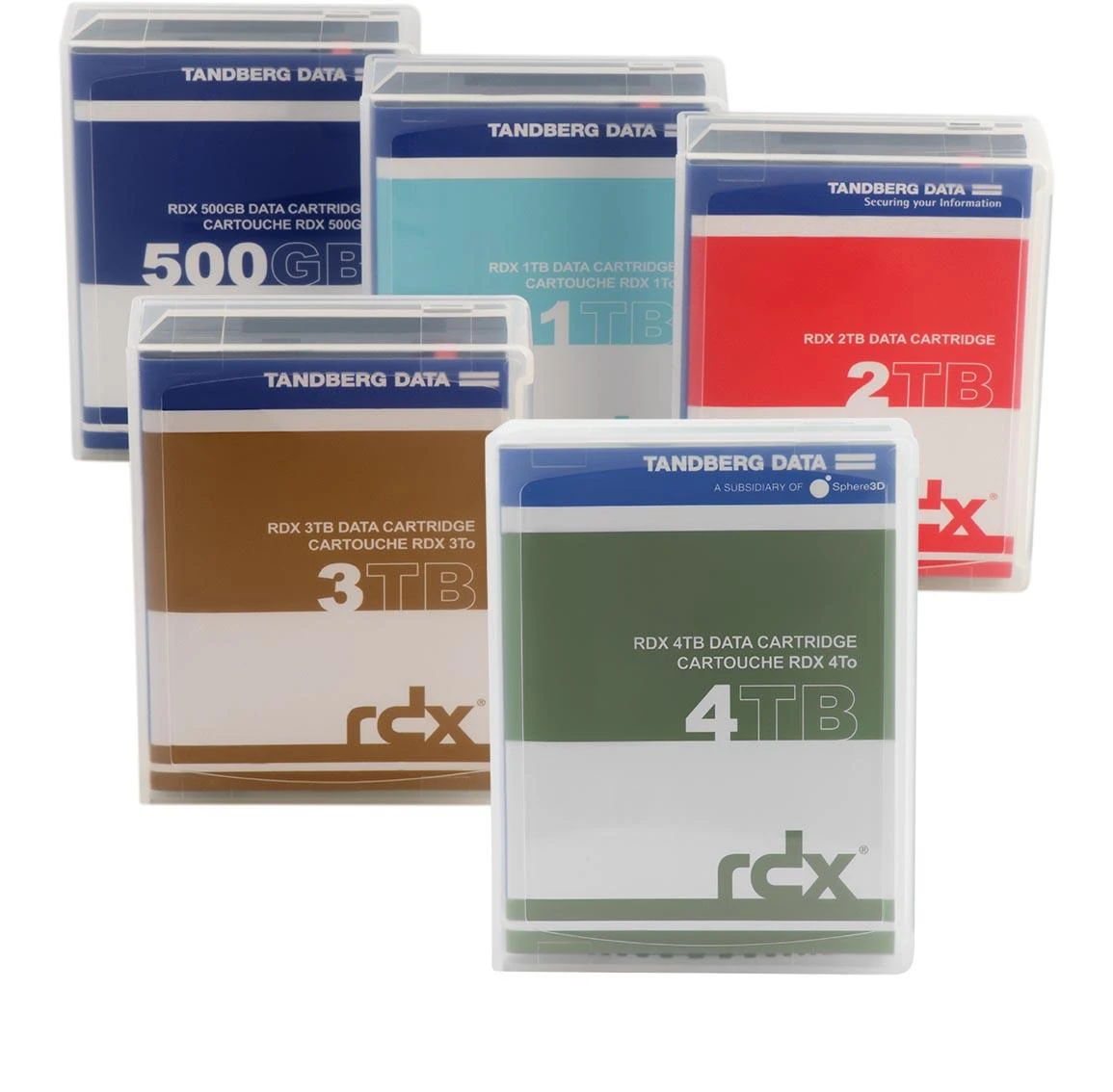 Serveris Overland-Tandberg 8824-RDX Atsarginių kopijų saugojimo laikmena RDX kasetė 4 TB
