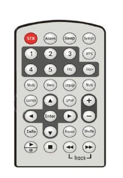 Imperial i110 Internet Digital Baltas