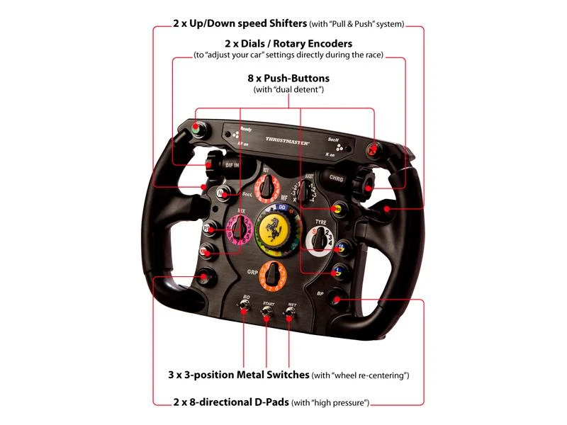 Žaidimų vairas ThrustmasterFerrari F1 Wheel Add-On | skirtas PC, PlayStation 4, PlayStation 5, Playstation 3, XBOX