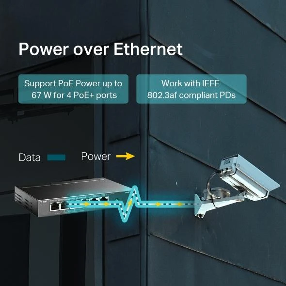 Šakotuvas TP-LINK | Jungiklis | TL-SF1006P | Nevaldomas | Darbalaukis | 10/100 Mbps (RJ-45) jungtys kiekis 6 | PoE+ jungtys kiekis 4 | Maitinimo tipas Išorinis