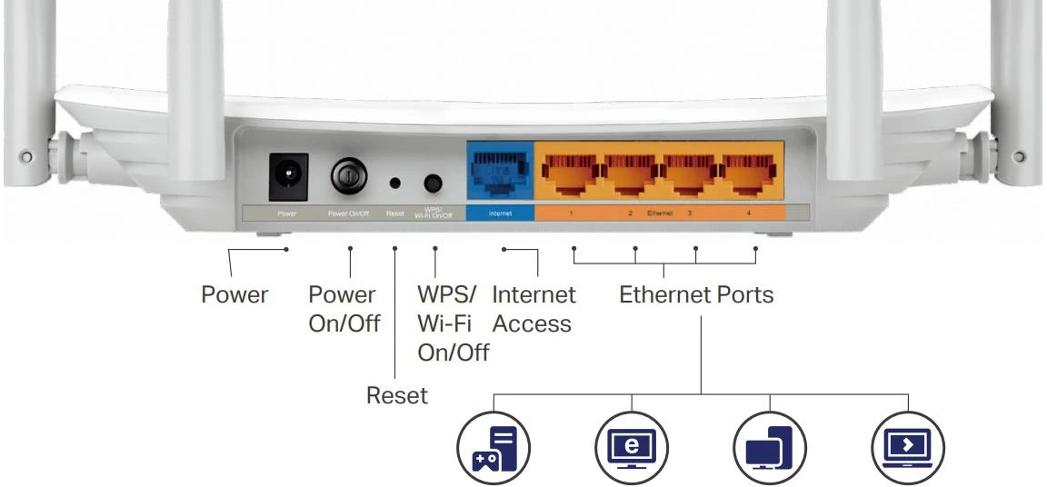 TP-LINK AC1200 dviejų juostų maršrutizatorius Archer C50 (Baltas)