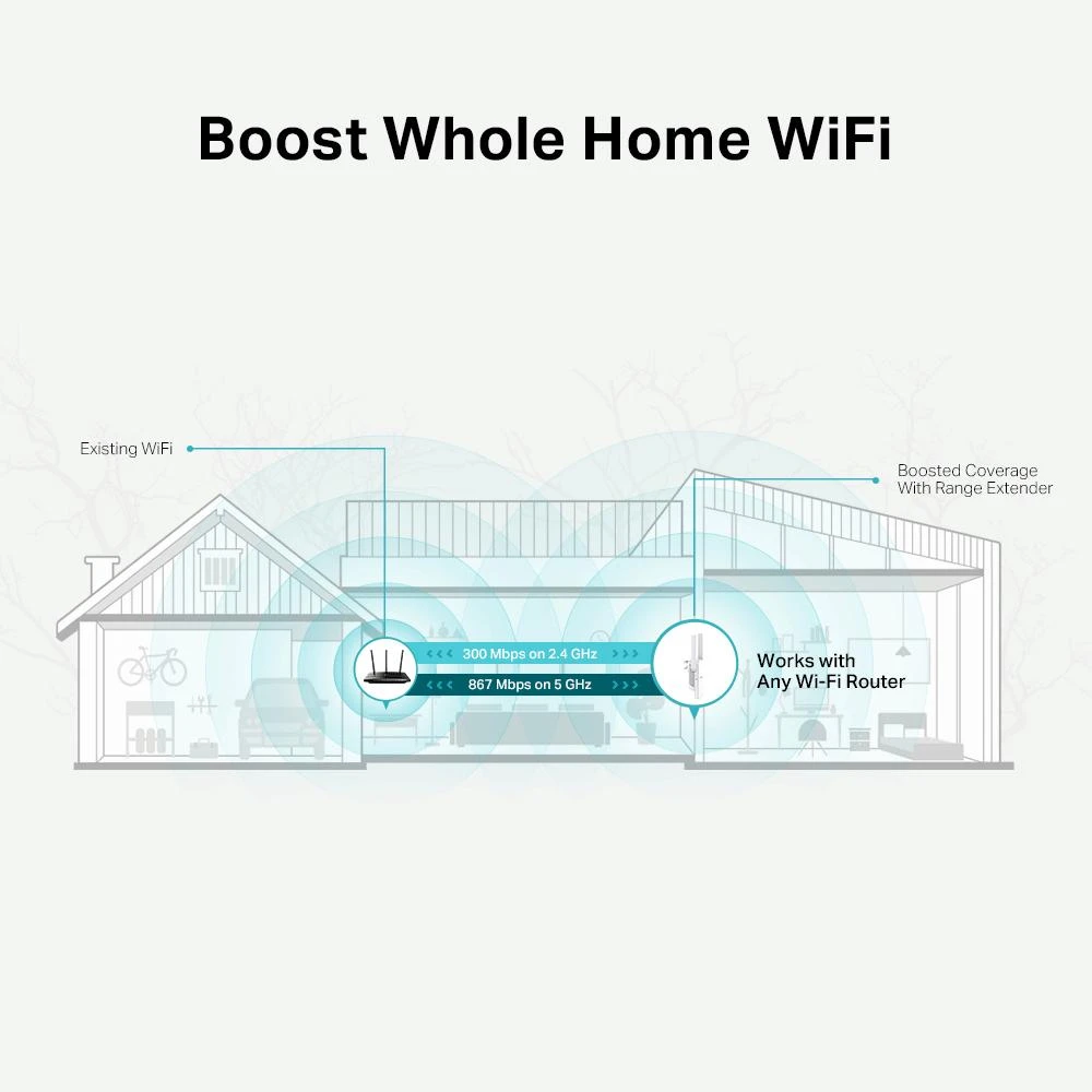 Ryšio stiprintuvas TP-link RE315/ AC1200 Mesh Wi-Fi Range Extender