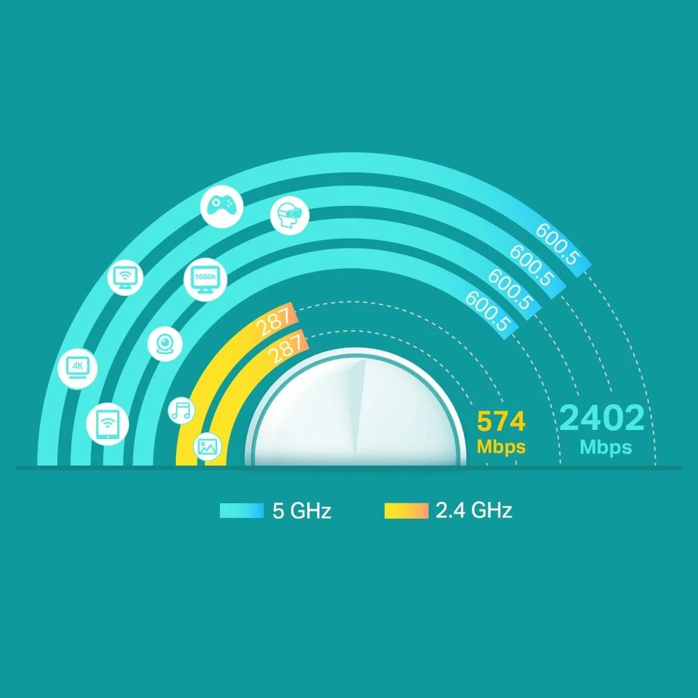 Maršrutizatorius TP-Link Deco X60