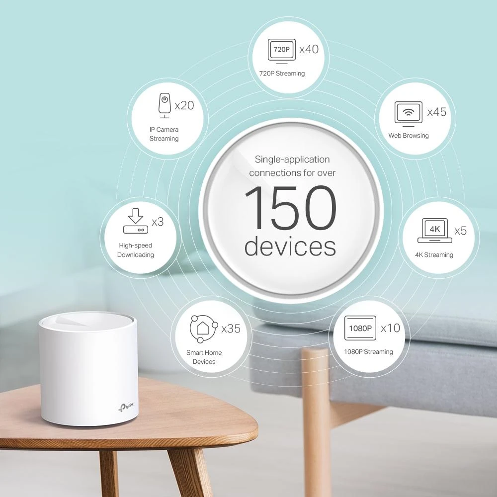 Maršrutizatorius TP-Link Deco X60