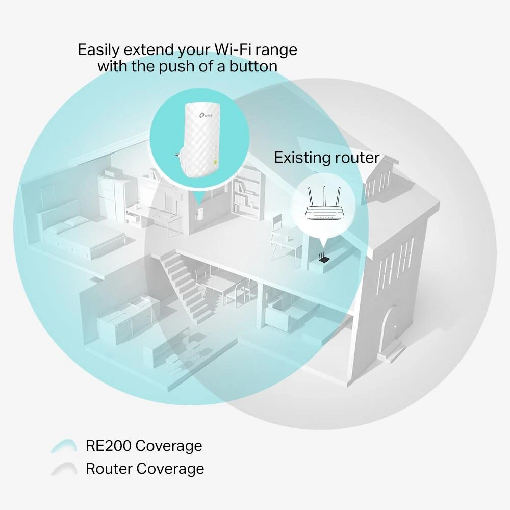 Belaidžio Wi-Fi ryšio stiprintuvas TP-Link RE200