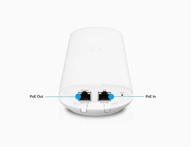 Ubiquiti NanoStation-5AC NS-5AC