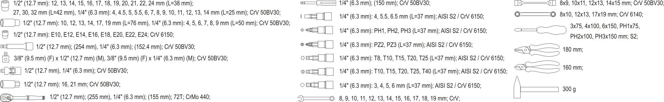 YATO Rinkinys KLUCZY 109 vnt. 1/2" / 1/4" XXL 38891