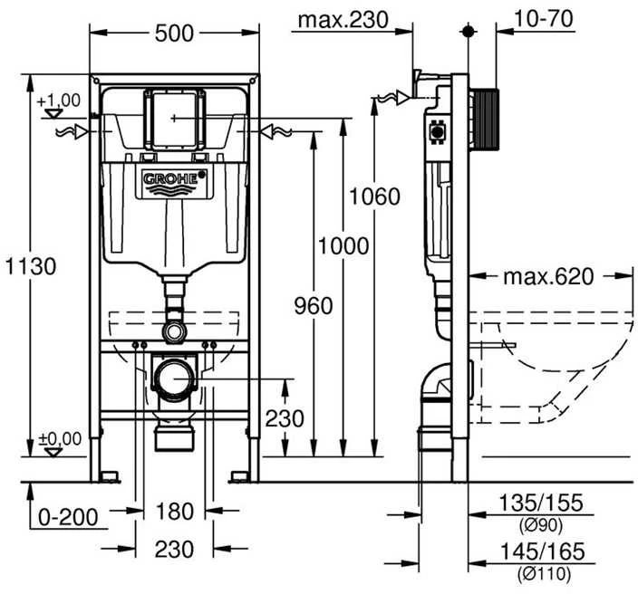 Grohe Rapid SL WC rėmas su tvirtinimu 1,13 m (2in1)