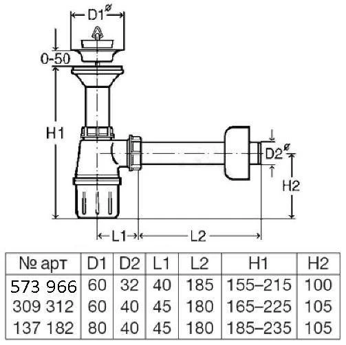 Sifonas praustuvo VIEGA su vamzdžiu 1/4" x 40 mm