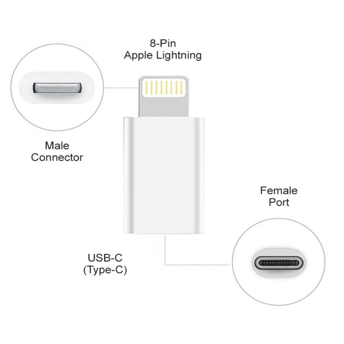 Sbox Technology „Sbox AD.IPH-TYPEC/R“ adapteris IPH/8 M. -> TYPE-C F.