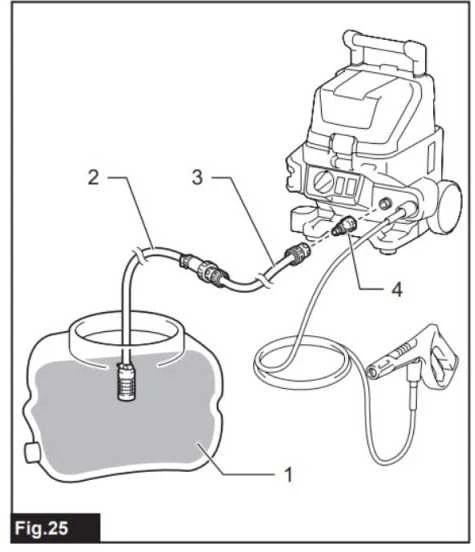 Makita HW001GZ akumuliatorinė aukšto slėgio plovimo mašina, 40Vmax XGT, 115 Bar, BL variklis, 420 l/val., 10,3kg